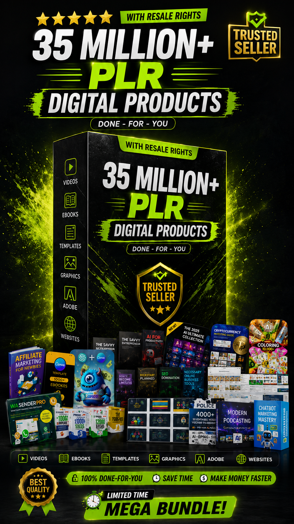 35 Million+ PLR Digital Products Bundle
